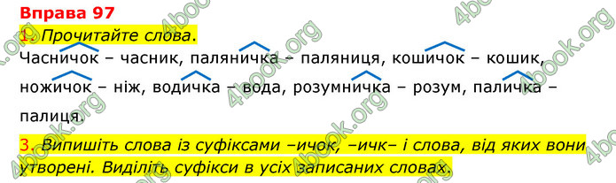 ГДЗ Українська мова 6 клас Літвінова