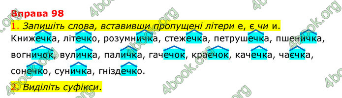 ГДЗ Українська мова 6 клас Літвінова