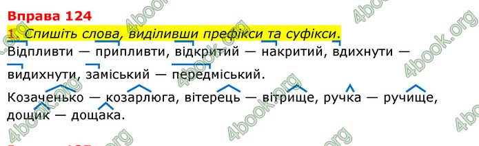 ГДЗ Українська мова 6 клас Літвінова