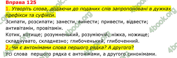 ГДЗ Українська мова 6 клас Літвінова