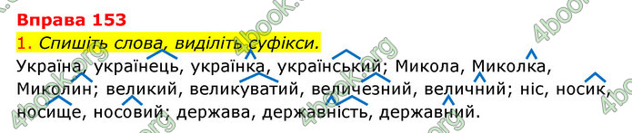 ГДЗ Українська мова 6 клас Літвінова