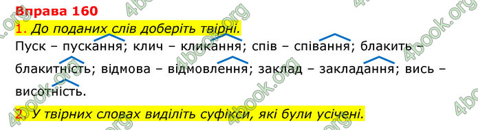 ГДЗ Українська мова 6 клас Літвінова