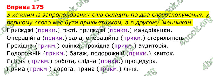 ГДЗ Українська мова 6 клас Літвінова