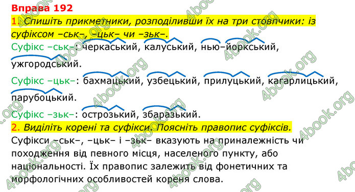 ГДЗ Українська мова 6 клас Літвінова