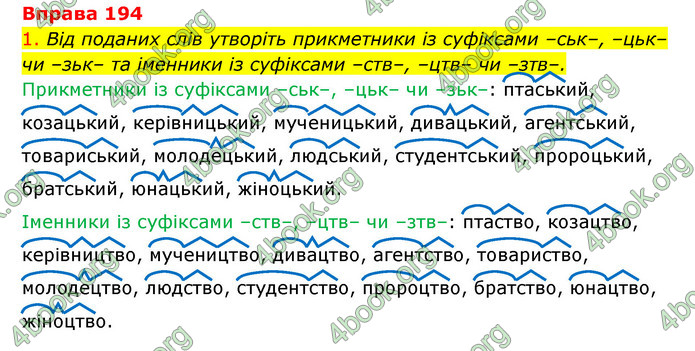 ГДЗ Українська мова 6 клас Літвінова