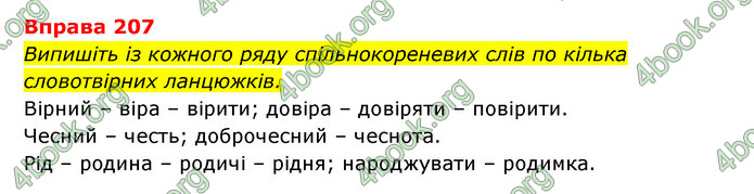 ГДЗ Українська мова 6 клас Літвінова