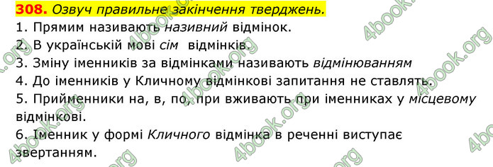 ГДЗ Українська мова 6 клас Онатій