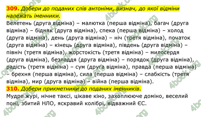 ГДЗ Українська мова 6 клас Онатій