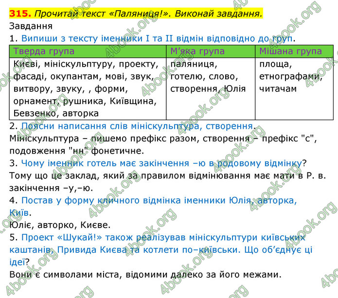 ГДЗ Українська мова 6 клас Онатій