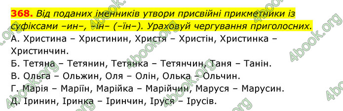 ГДЗ Українська мова 6 клас Онатій