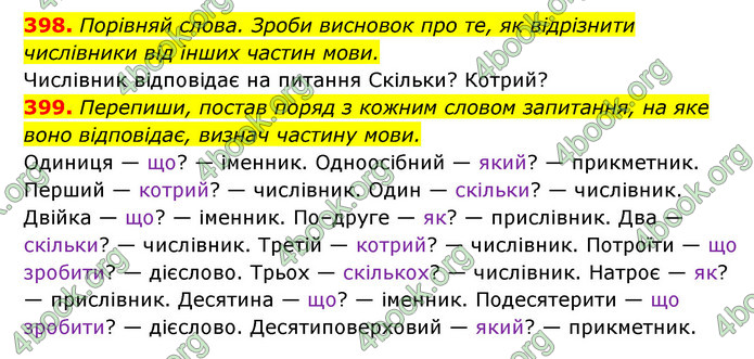 ГДЗ Українська мова 6 клас Онатій