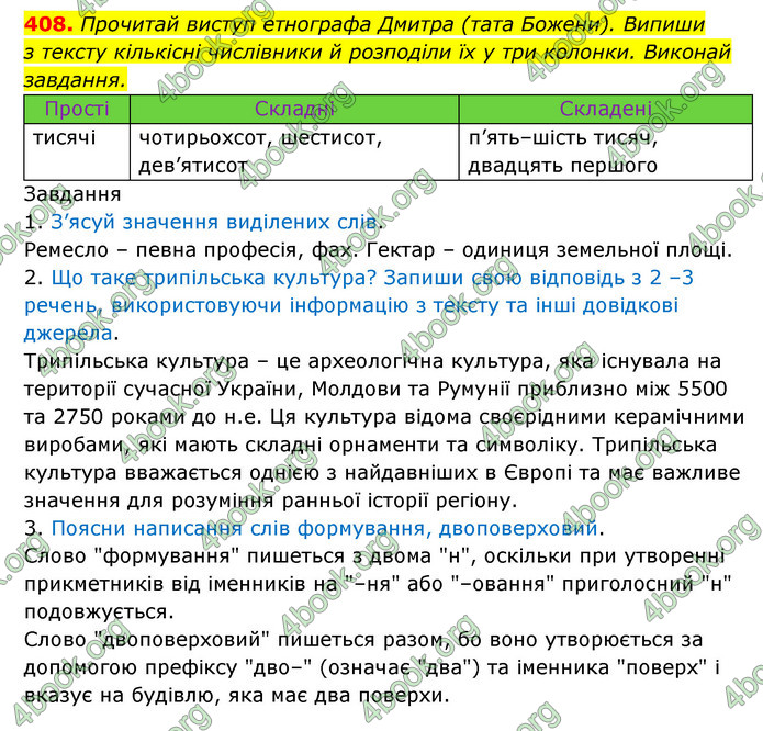 ГДЗ Українська мова 6 клас Онатій