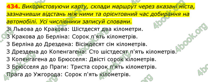 ГДЗ Українська мова 6 клас Онатій