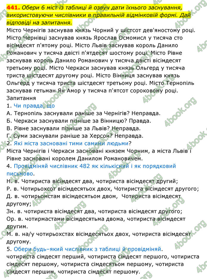 ГДЗ Українська мова 6 клас Онатій