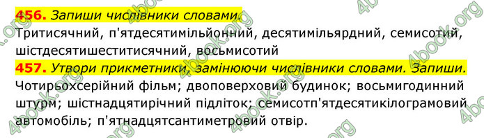 ГДЗ Українська мова 6 клас Онатій