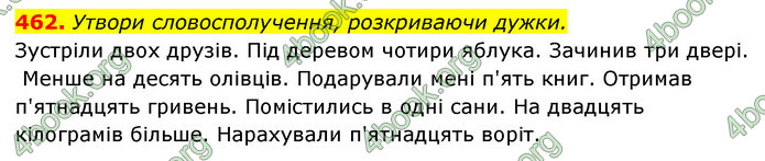 ГДЗ Українська мова 6 клас Онатій