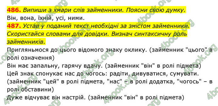 ГДЗ Українська мова 6 клас Онатій