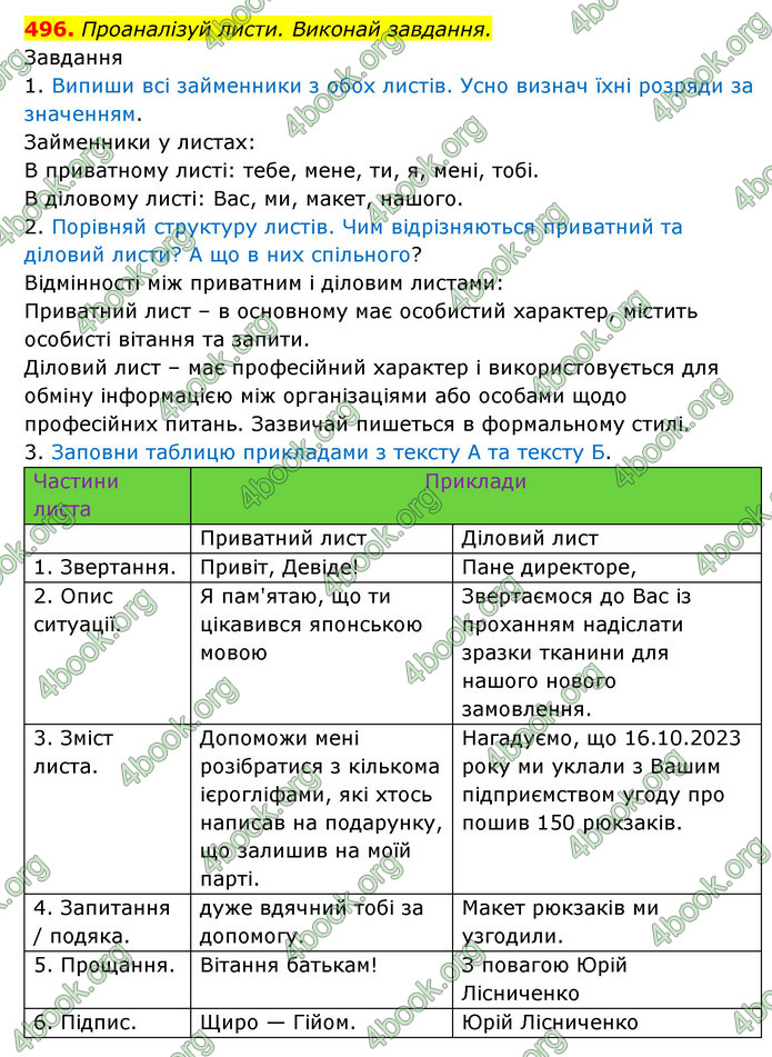 ГДЗ Українська мова 6 клас Онатій