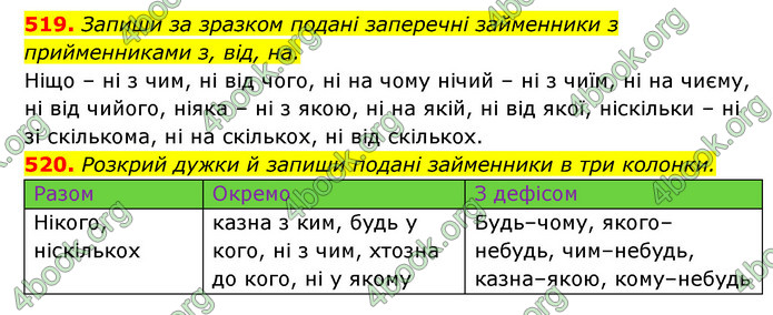 ГДЗ Українська мова 6 клас Онатій