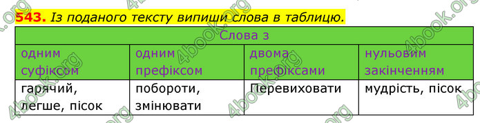 ГДЗ Українська мова 6 клас Онатій