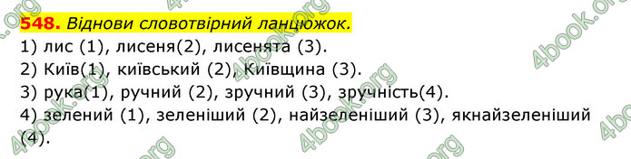 ГДЗ Українська мова 6 клас Онатій