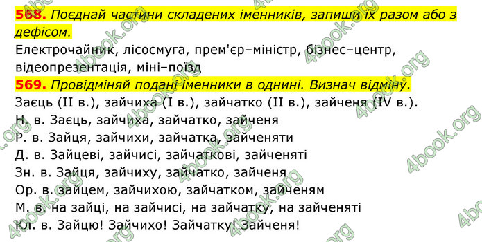 ГДЗ Українська мова 6 клас Онатій