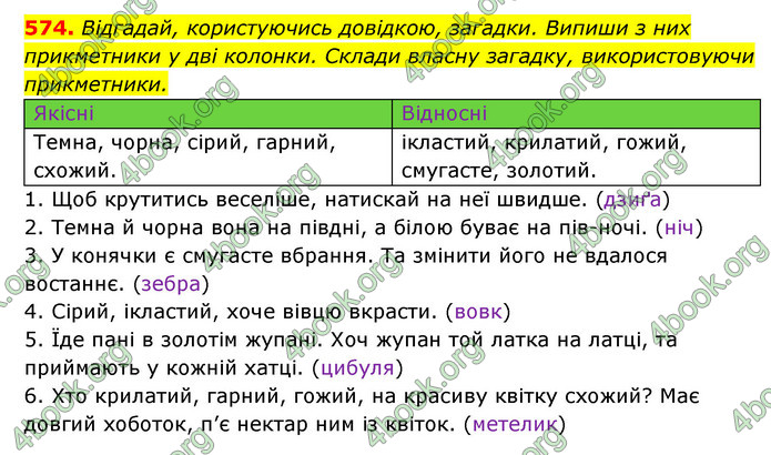 ГДЗ Українська мова 6 клас Онатій