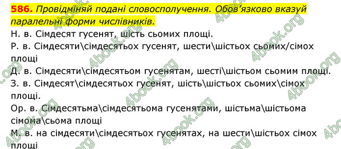 ГДЗ Українська мова 6 клас Онатій