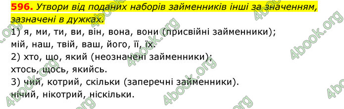 ГДЗ Українська мова 6 клас Онатій