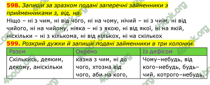 ГДЗ Українська мова 6 клас Онатій