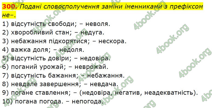 ГДЗ Українська мова 6 клас Онатій