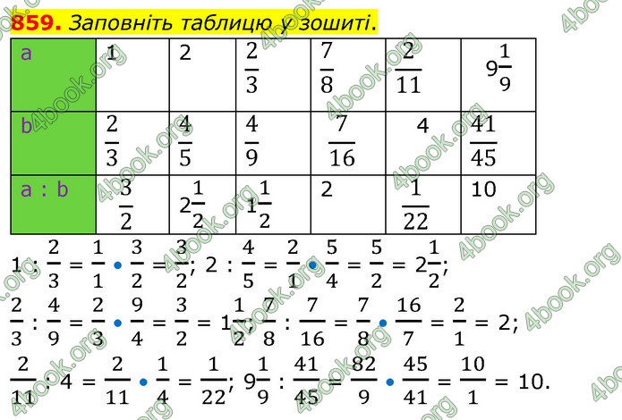 ГДЗ Математика 6 клас Бевз (1 та 2 частина)