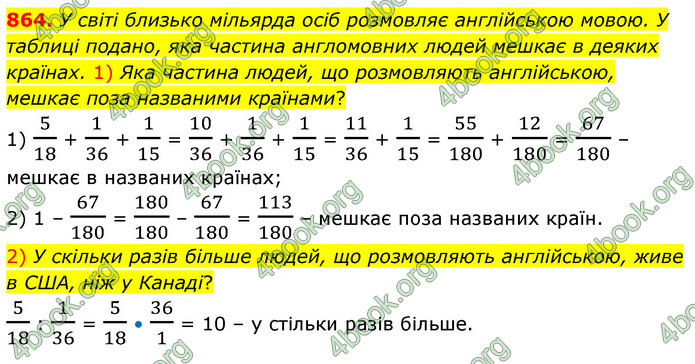 ГДЗ Математика 6 клас Бевз (1 та 2 частина)