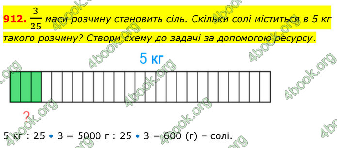 ГДЗ Математика 6 клас Бевз (1 та 2 частина)