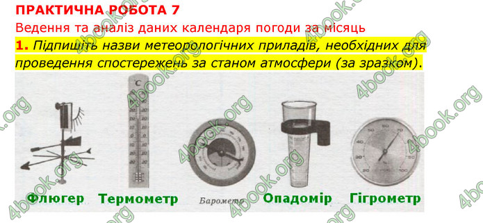 Зошит практични Географія 6 клас Стадник. ГДЗ