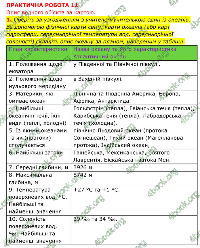 Зошит практични Географія 6 клас Стадник. ГДЗ