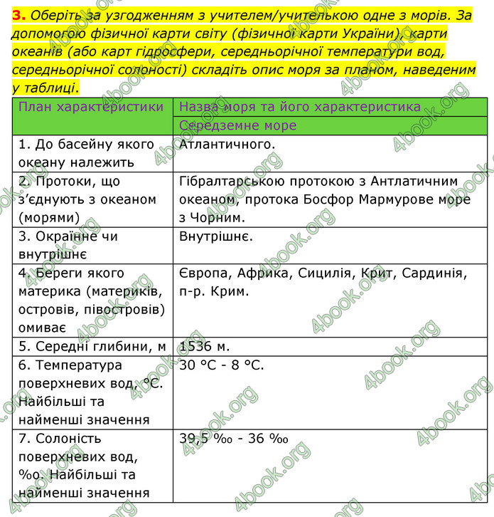 Зошит практични Географія 6 клас Стадник. ГДЗ