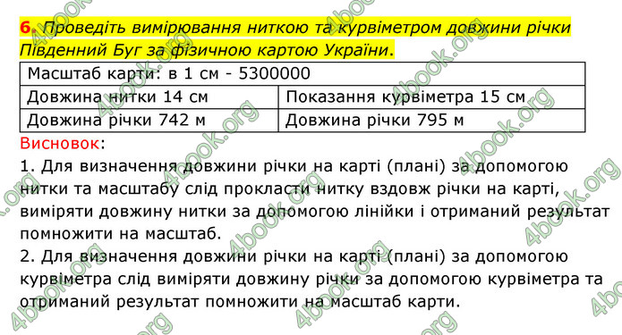 Зошит практични Географія 6 клас Стадник. ГДЗ