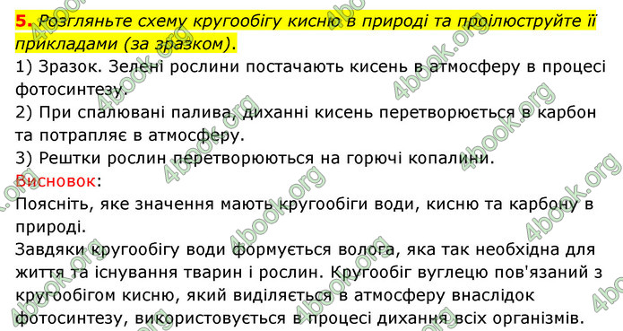 Зошит практични Географія 6 клас Стадник. ГДЗ