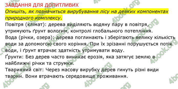 Зошит практични Географія 6 клас Стадник. ГДЗ