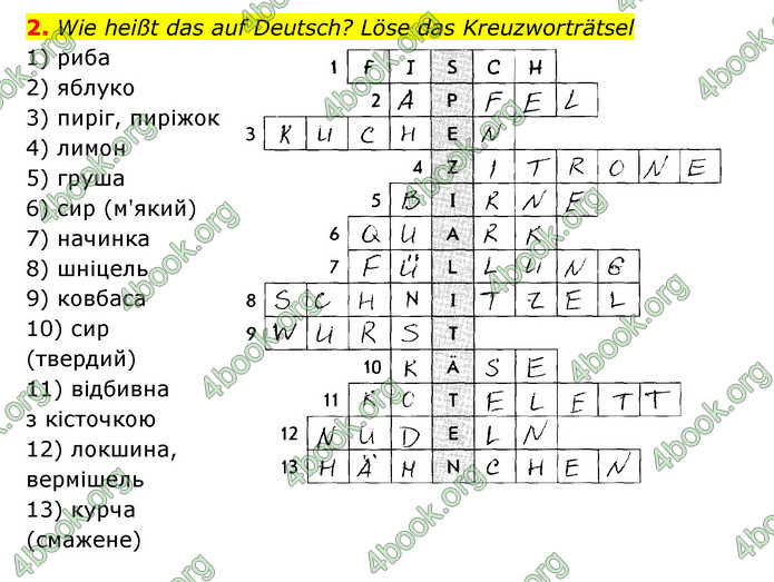 Відповіді Робочий зошит Німецька мова 8 клас Сотникова. ГДЗ