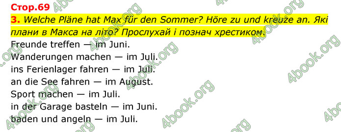 ГДЗ Зошит Німецька мова 6 клас Гоголєва