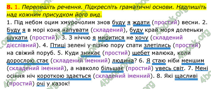 ГДЗ Українська мова 8 клас Авраменко 2021 (Погл.)