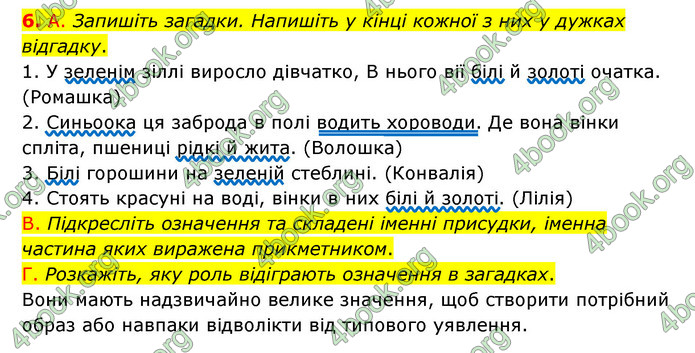 ГДЗ Українська мова 8 клас Авраменко 2021 (Погл.)