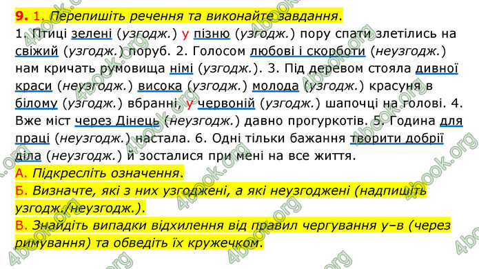 ГДЗ Українська мова 8 клас Авраменко 2021 (Погл.)