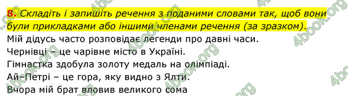 ГДЗ Українська мова 8 клас Авраменко 2021 (Погл.)