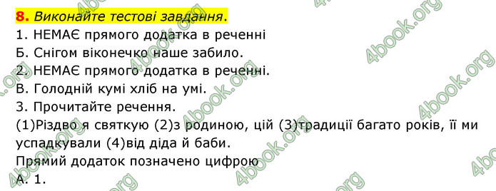 ГДЗ Українська мова 8 клас Авраменко 2021 (Погл.)