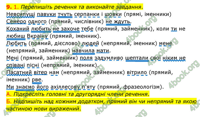 ГДЗ Українська мова 8 клас Авраменко 2021 (Погл.)