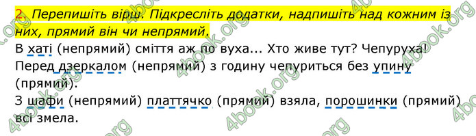 ГДЗ Українська мова 8 клас Авраменко 2021 (Погл.)