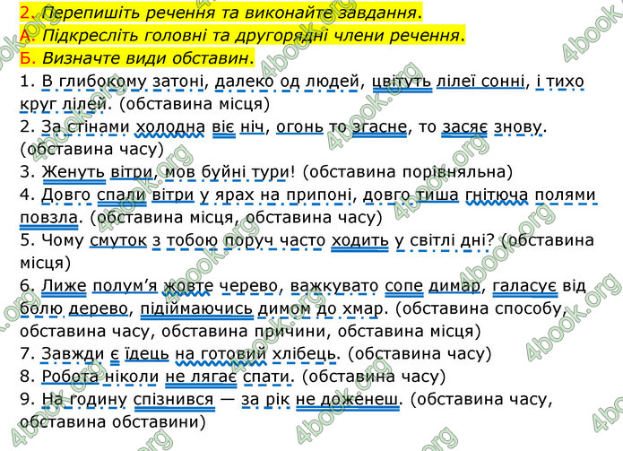 ГДЗ Українська мова 8 клас Авраменко 2021 (Погл.)